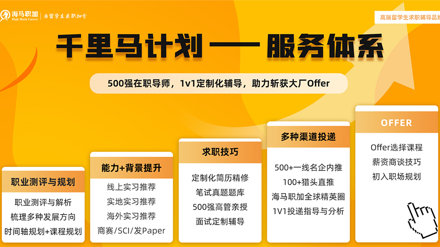 千里馬計(jì)劃