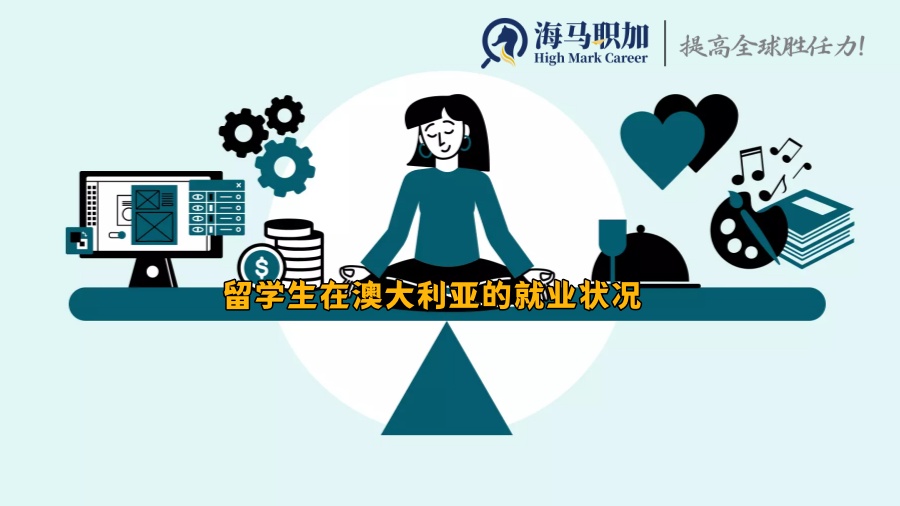 就業(yè)狀況