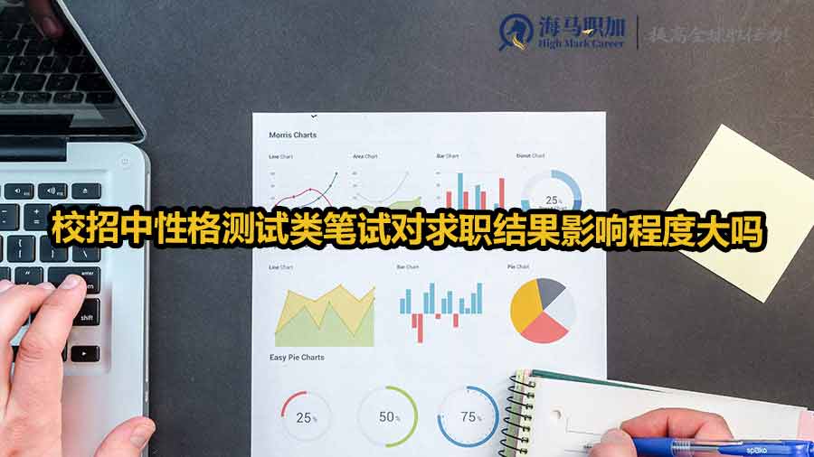 校招筆試